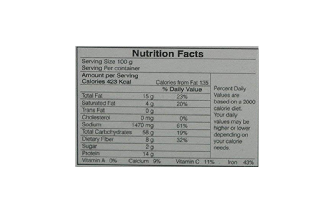 Victory Momos Masala    Box  100 grams